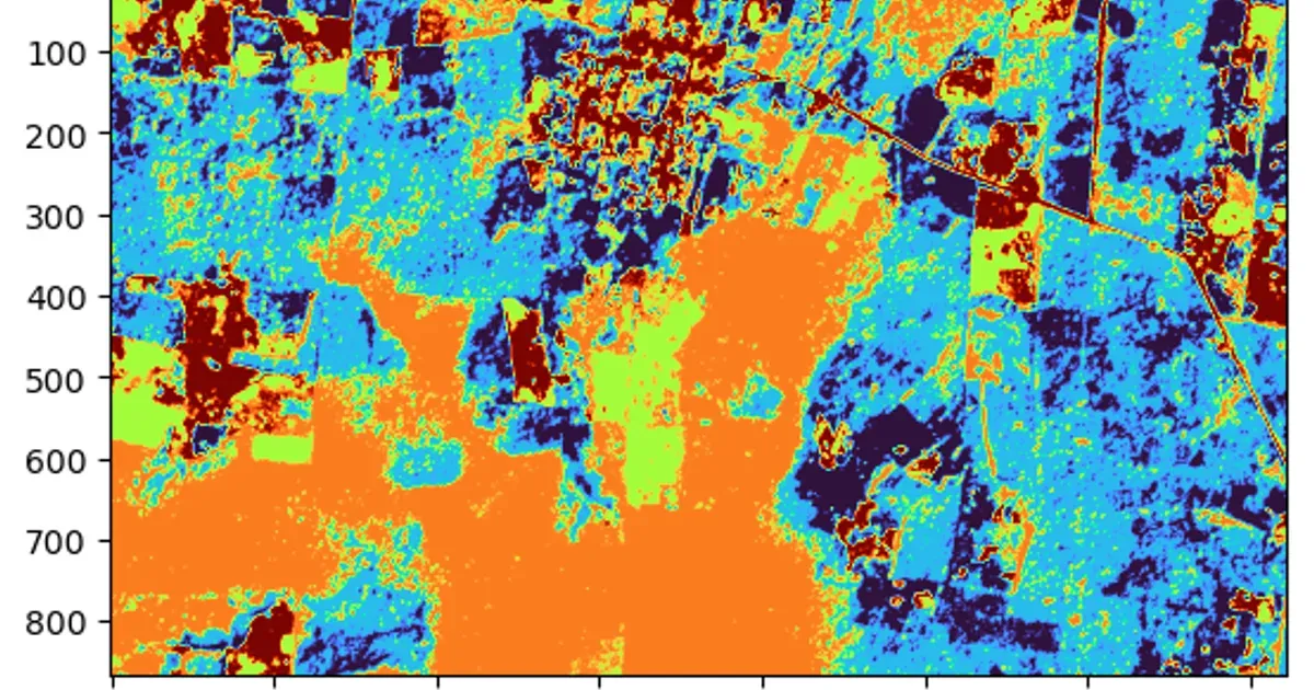 Five-class K-means map of a farmed landscape in orange, blue, green, and dark purple, with a road cutting diagonally across the upper right.